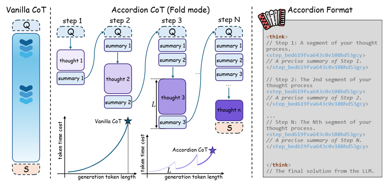 Accordion.png