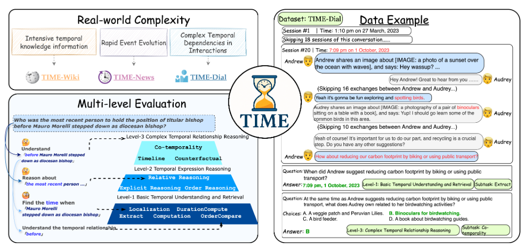 Time.png